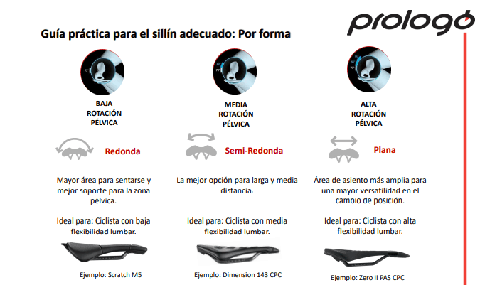 Sillin Prologo Scratch M5 Nack 140 - Image 4