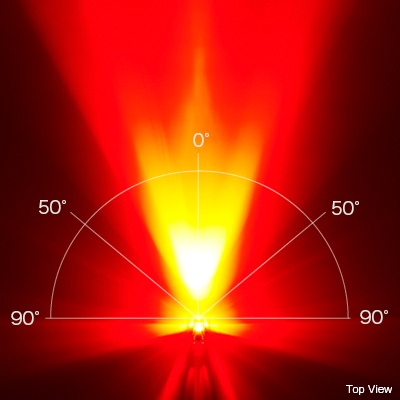 Luz Trasera Cateye VIZ 150 - Image 6