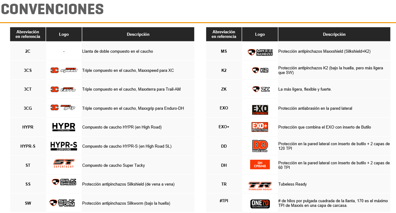 Llanta Maxxis Overdrive Excel 700*40 - Image 2